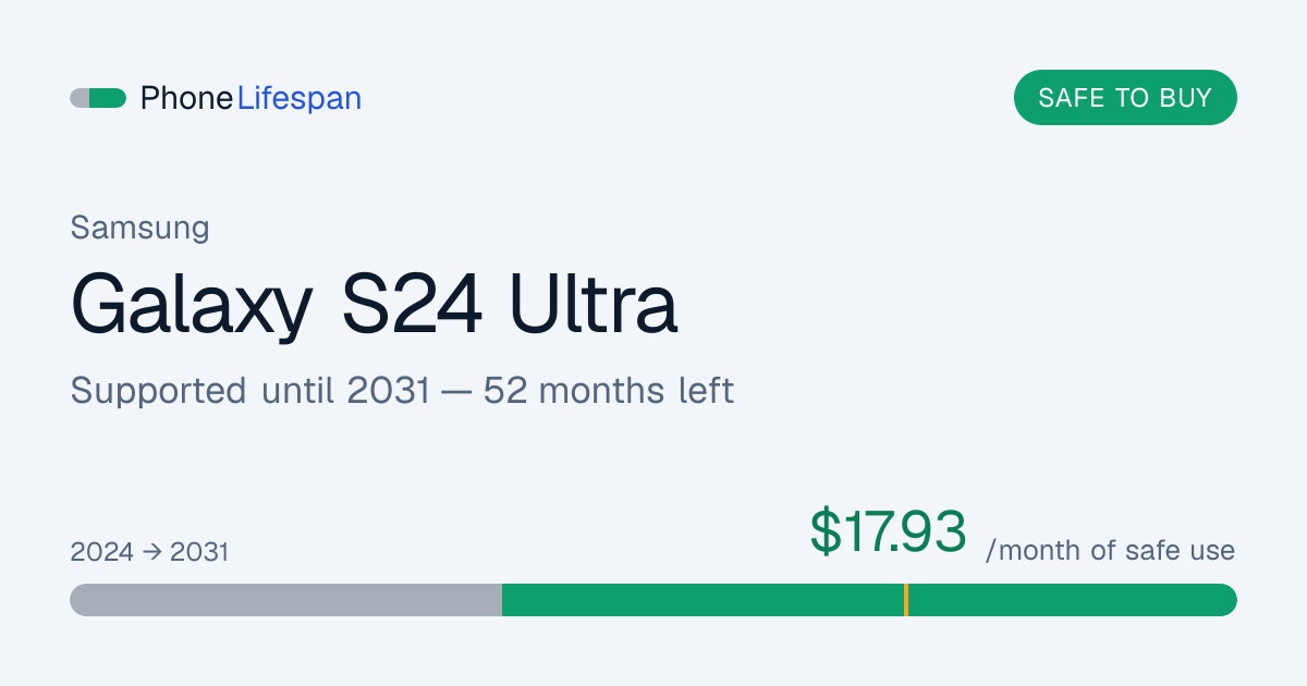 samsung-galaxy-s24-ultra-review-worth-buying-in-2026-phonelifespan